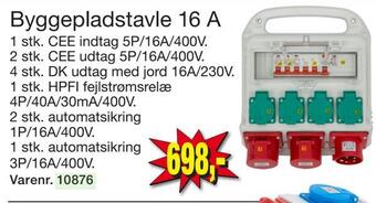 Harald Nyborg Byggepladstavle 16 a tilbud