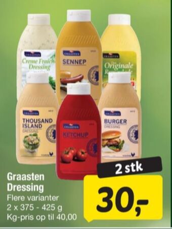 Fakta Tyskland Graasten dressing tilbud
