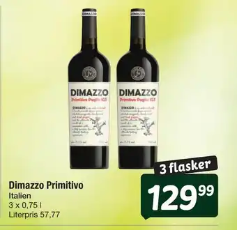 Fakta Tyskland Dimazzo primitivo tilbud