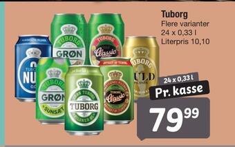 Fakta Tyskland Tuborg tilbud