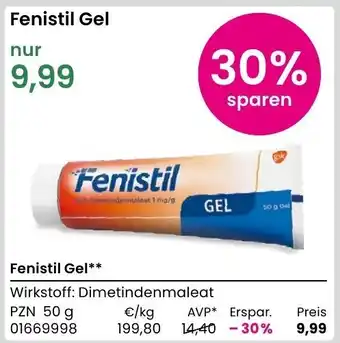Fenistil Gel