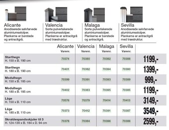 Harald Nyborg Starthegn tilbud
