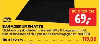 jem & fix BAGAGERUMSMÅTTE tilbud