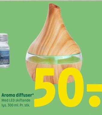 Aroma diffuser*