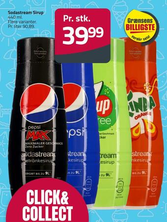 Fleggaard Sodastream sirup tilbud