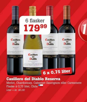 Casillero del Diablo Reserva