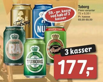 Fakta Tyskland Tuborg tilbud