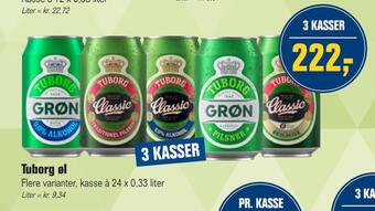 Otto Duborg Tuborg øl tilbud