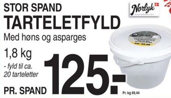 STOR SPAND TARTELETFYLD