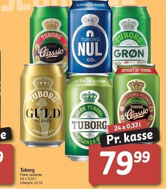 Fakta Tyskland Tuborg tilbud