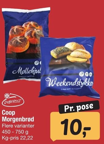 Fakta Coop Morgenbrød tilbud
