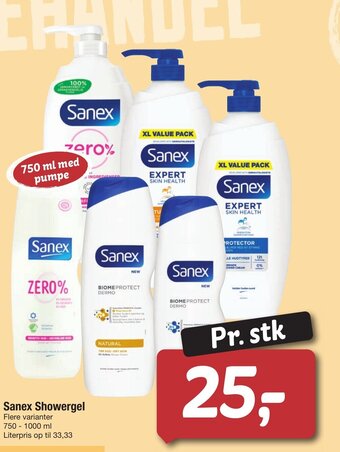 Fakta Sanex Showergel tilbud