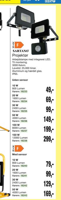 Harald Nyborg Projektør tilbud