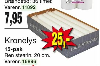 Kronelys