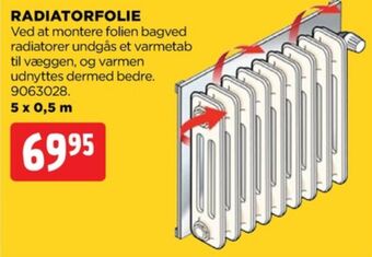 jem & fix Ukendt radiatorfolie tilbud