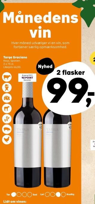 Ukendt spansk rødvin
