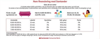 Nem finansiering med santander