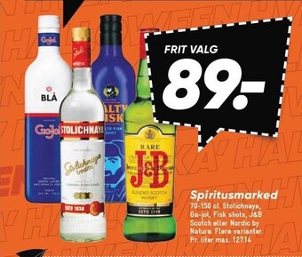 Spiritusmarked