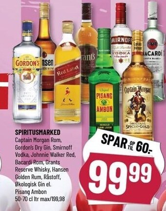 Spiritusmarked