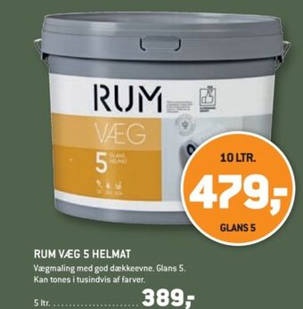Rum maling