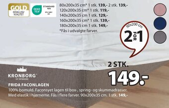 FRIDA FACONLAGEN
