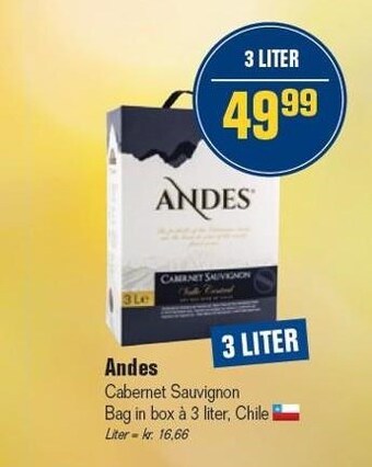 Otto Duborg Andes tilbud