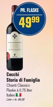 Otto Duborg Cecchi storia di famiglia tilbud