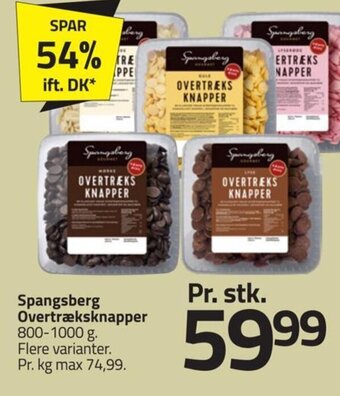 Fleggaard Spangsberg Overtræksknapper tilbud