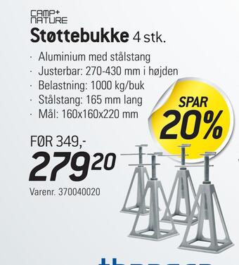 Thansen Støttebukke tilbud