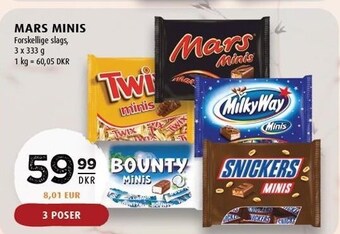 Scandinavian Park Mars minis tilbud