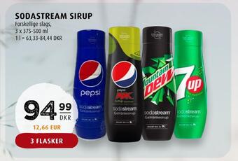 Scandinavian Park Sodastream sirup tilbud