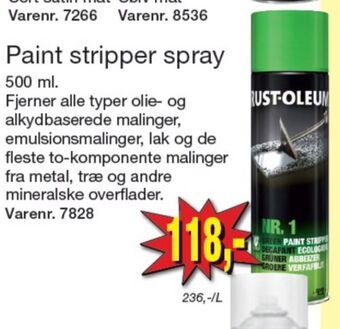 Rust-oleum afrenser