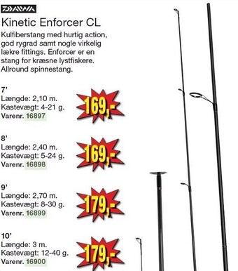 Harald Nyborg Kinetic enforcer cl tilbud