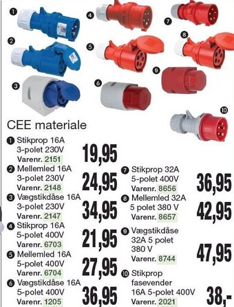 Harald Nyborg Cee materiale tilbud