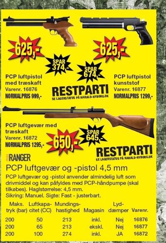 Harald Nyborg Max ranger luftpistol tilbud