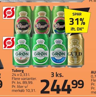 Fleggaard Tuborg tilbud