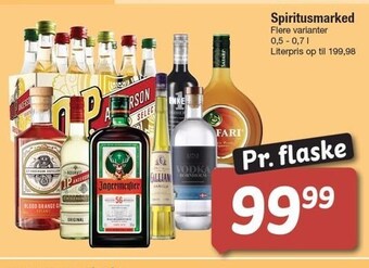 Spiritusmarked