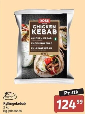 Fakta Tyskland Kyllingekebab tilbud