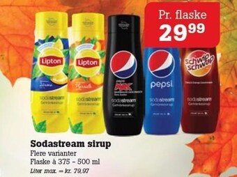 Poetzsch Padborg Sodastream sirup tilbud