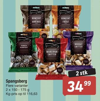 Fakta Tyskland Spangsberg tilbud