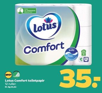Netto Lotus Comfort toiletpapir tilbud