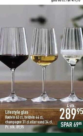 Imerco Lifestyle glas tilbud