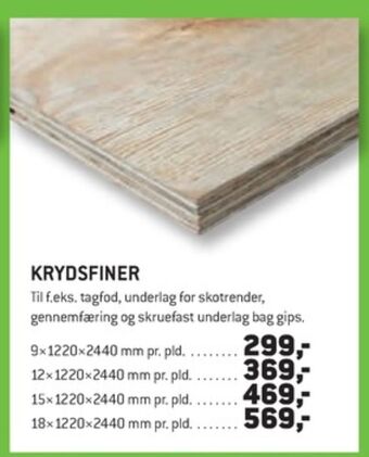 Ukendt krydsfiner