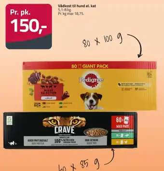 Fleggaard Pedigree hundefoder tilbud