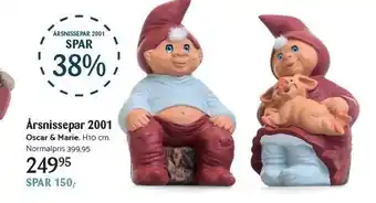 Kop & Kande Årsnissepar 2001 tilbud