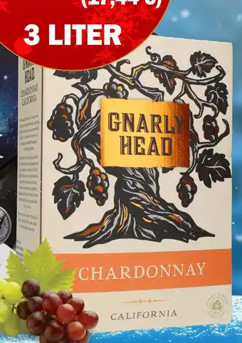 Gnarly head