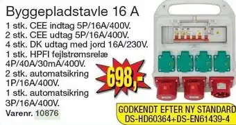 Harald Nyborg Byggepladstavle 16 a tilbud