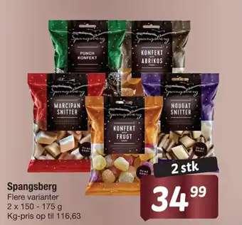 Fakta Tyskland Spangsberg tilbud