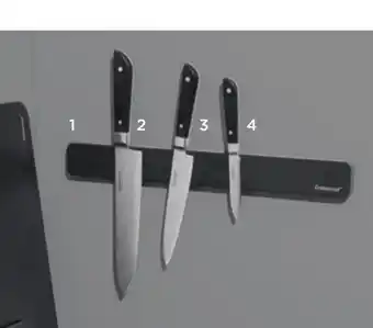Knivmagnet