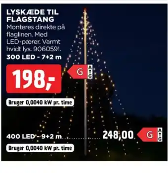 Ukendt lyskæder